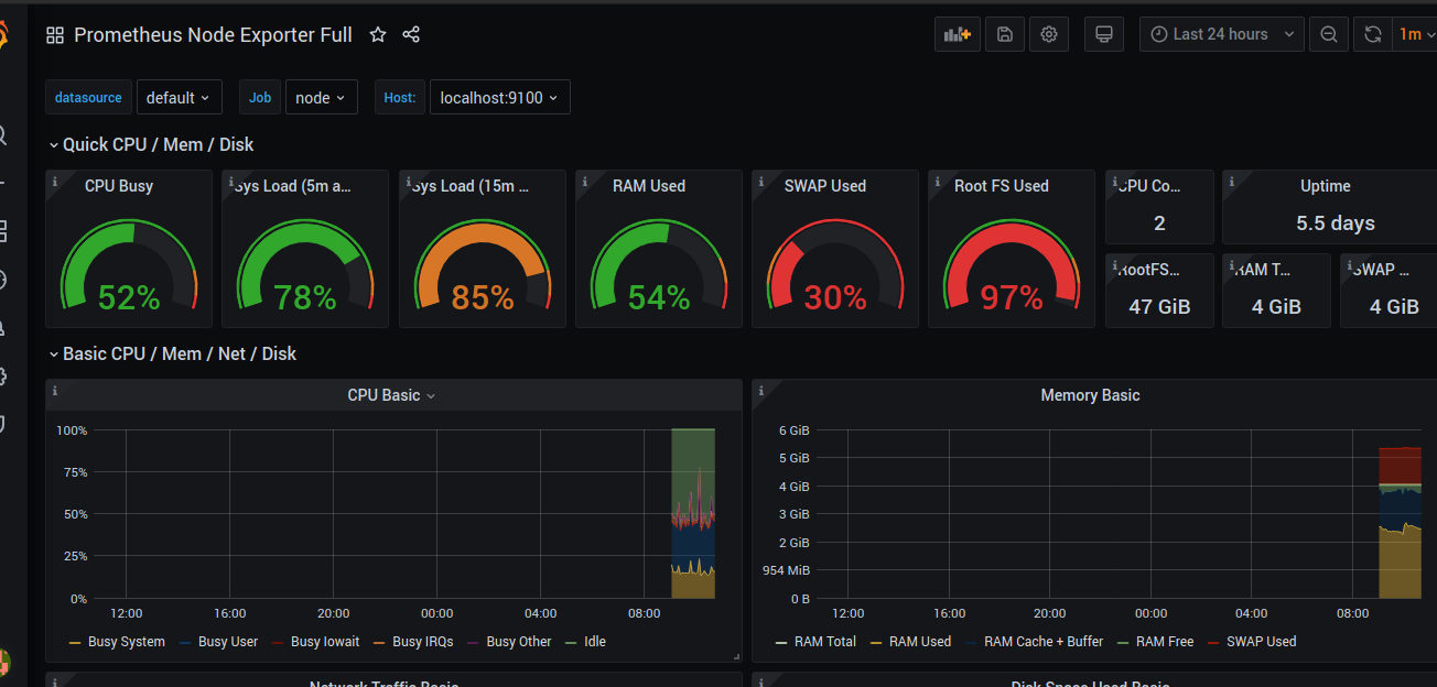 grafana_imported_dashboard_node_10.png